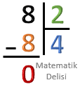 8 bölü 2