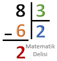 8 bölü 3