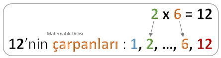 Bir seferde iki çarpan