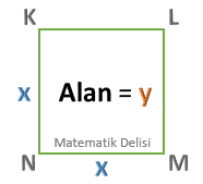 doğrusal olmayan ilişki kare