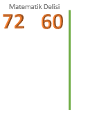 EBOB(72, 60)