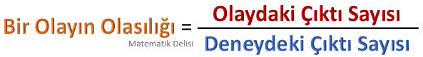 Basit olayların olasılıklarını veren formül