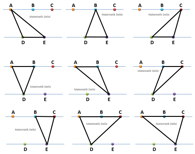Olasılık-üçgenler