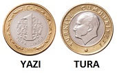 Yazı Tura