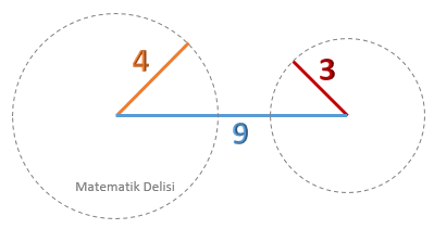 Çizilemeyen Üçgen