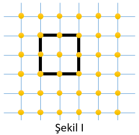 2019 LGS geometri tahtası -1