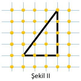 2019 LGS geometri tahtası -2