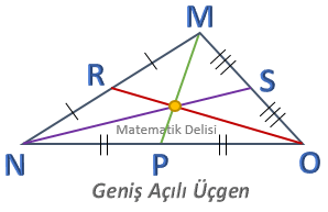 Kenarortayların kesişim noktası-geniş açılı üçgen