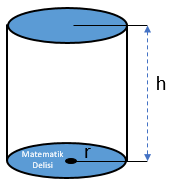 Dairesel Dik Silindirin Yüksekliği