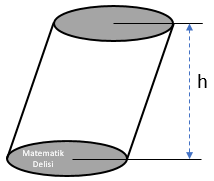 Dairesel Eğik Silindirin Yüksekliği