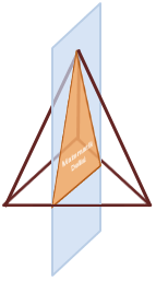 Üçgen dik piramitin üçgen kesiti-çıkmış soru