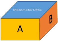 Çarpan Testi-Dikdörtgenler Prizmasının Yüzey Alanı