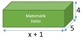 Denklem-Test-Dikdörtgenler Prizması Sorusu