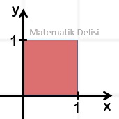 Doğrusal Denklem Test Kırmızı Bölge Sorusu