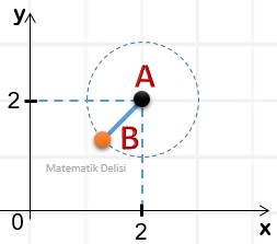 Doğrusal Denklem Test Kol sorusu