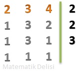 EKOK(2, 3, 4)-EBOB EKOK Problemi-test sorusu