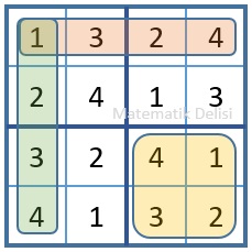 EÅŸolasÄ±lÄ±klÄ± Olaylar-test-Sudoku sorusu