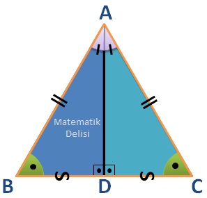 İkizkenar üçgende benzerlik