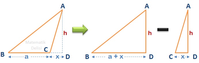 Geniş açılı üçgende alan formülünün ispatı