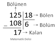 Bölmenin öğeleri