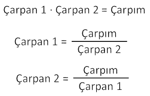 Çarpma işlemi elemanları