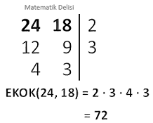 EKOK örneği