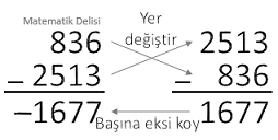 Küçük sayıdan büyük sayıyı çıkarma