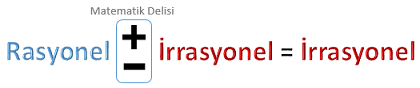 Rasyonel sayı ile irrasyonel sayının toplamı