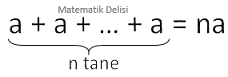 Toplamayla çarpmanın ilişkisi